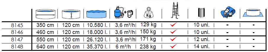 mosaico-ronde-torrente-piscine
