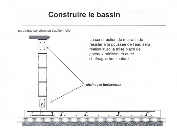 maconnerie-traditionnelle-piscine-beton