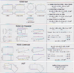 clculo de superficie