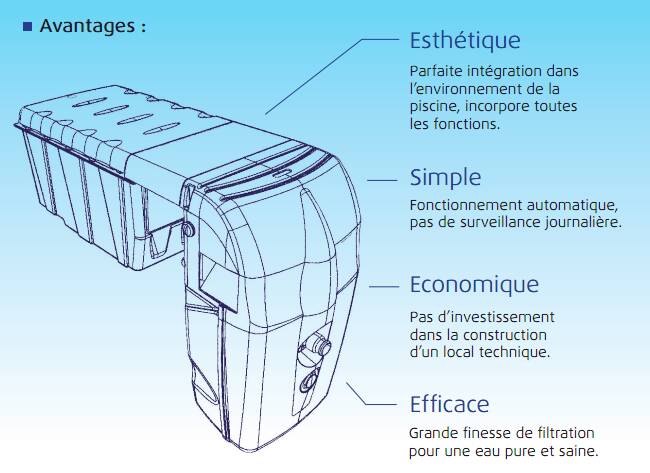ventaja-filtrinov ventaja-filtrinov