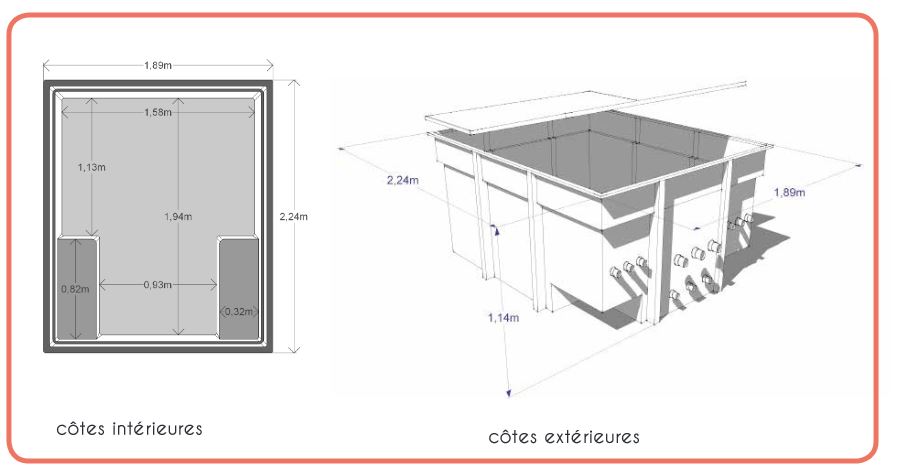 plano local tcnico GLOBO