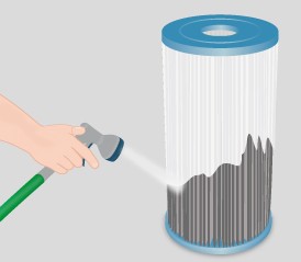 nettoyer-cartouche-filtre nettoyer-cartouche-filtre