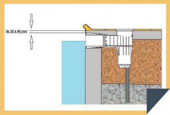 skimmer-pisition skimmer-pisition
