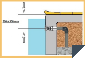 prise-balai-position prise-balai-position
