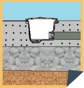 bonde-de-fond-placement bonde-de-fond-placement