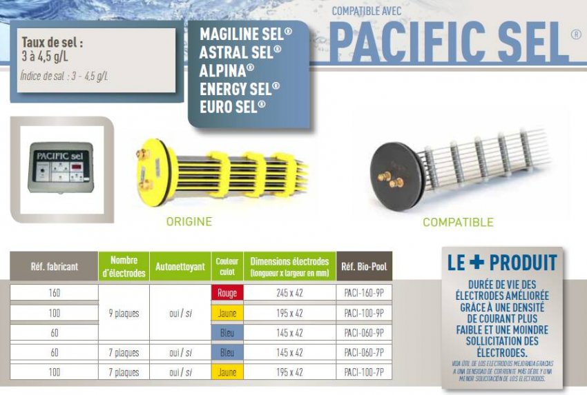 technique-cellule-pacific-sel